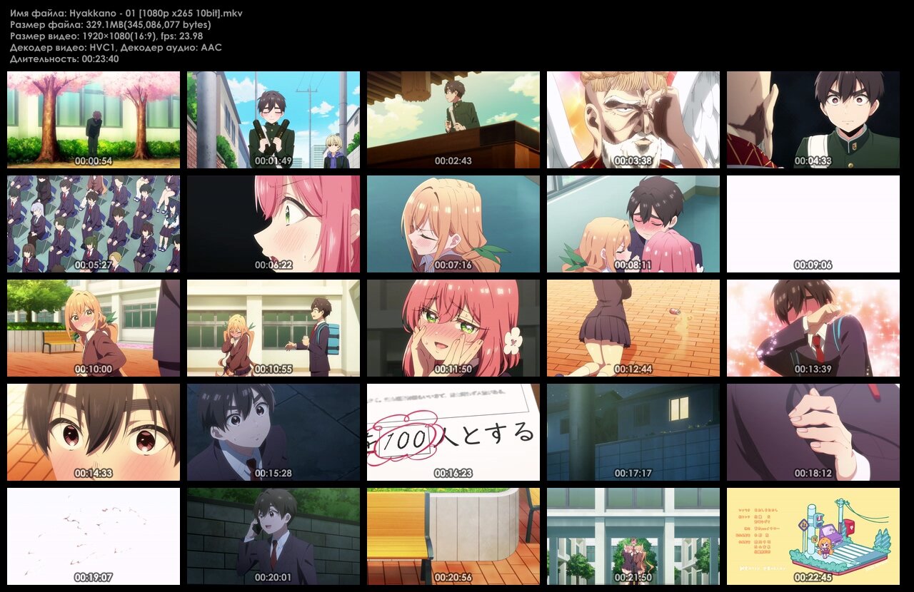 Kimi no Koto ga Dai Dai Dai Dai Daisuki na 100 Nin no Kanojo / Сто девушек  (12 из 12) Complete торрент