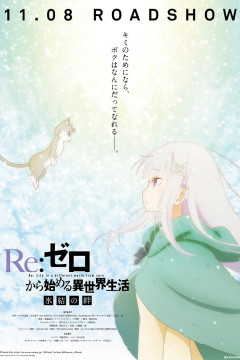 Обложка Re:Zero kara Hajimeru Isekai Seikatsu - Hyouketsu no Kizuna
