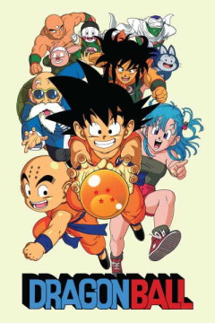 Обложка Dragon Ball