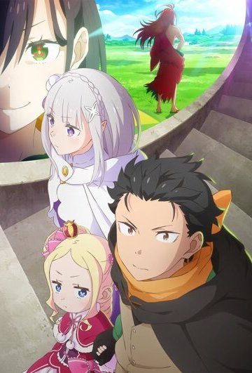 Re:Zero kara Hajimeru Isekai Seikatsu 4 / Жизнь в альтернативном мире с нуля [ТВ-4] — 01